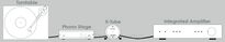 gallery_X-TUBE-gramofon